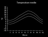 Scuola-bioclimatica-1