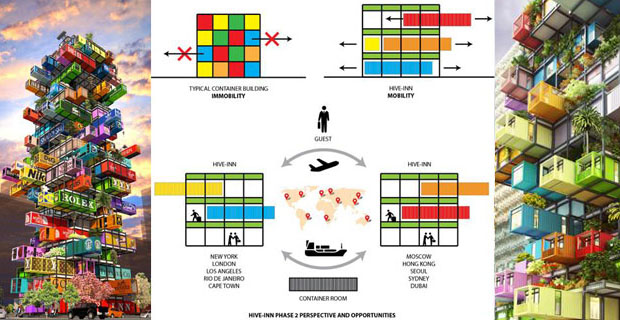 hotel-container-d