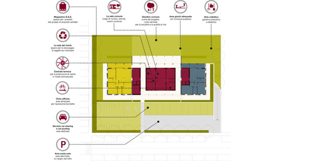 cohousing-tamassociati-ecoquartiere-c