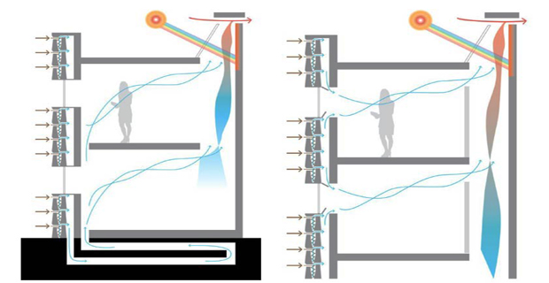 mattone-innovazione-breathebrick-e