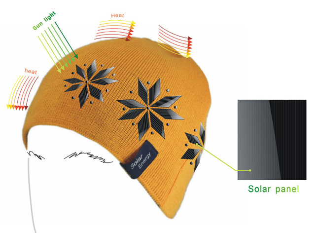 Endless-Warm-cappello-fotovoltaico-1