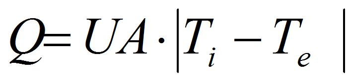 Formula-calcolo-potenza-termica