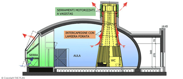 Bioarchitettura-padova-d