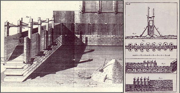 La tecnica del pisè: le casseforme