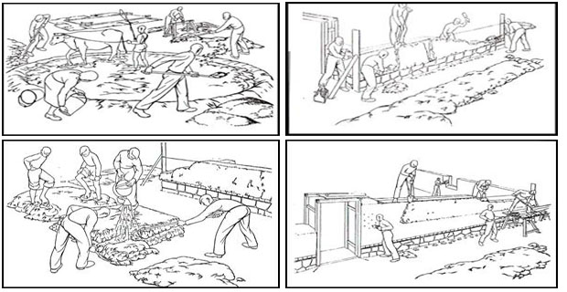 Terra cruda: la tecnica del bauge