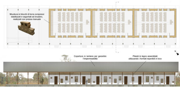 autocostruzione-scuole-africa-f