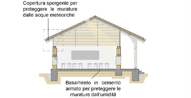 autocostruzione-scuole-africa-g