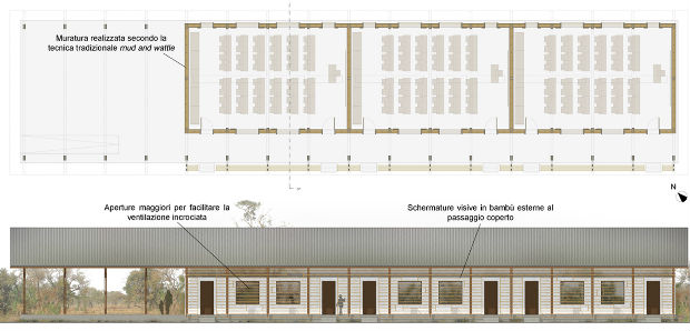 autocostruzione-scuole-africa-h