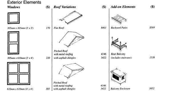 avi-friedman-prototipi-d