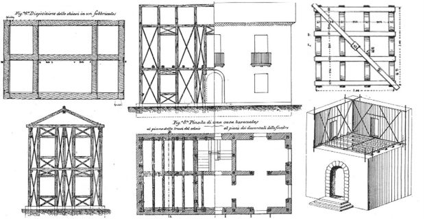 borboni-regolamento-antisismico-b