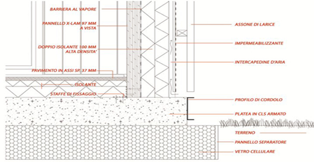 casa-passiva-xlam-brescia-g