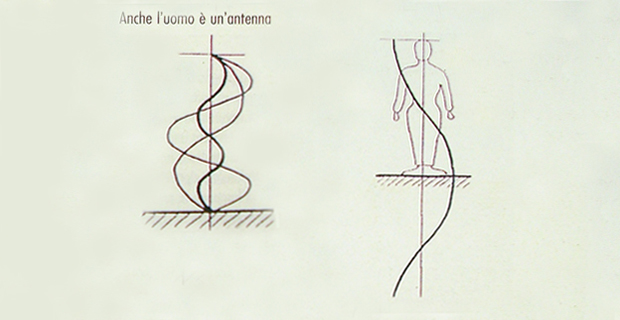 conseguenze-elettromagnetismo-e