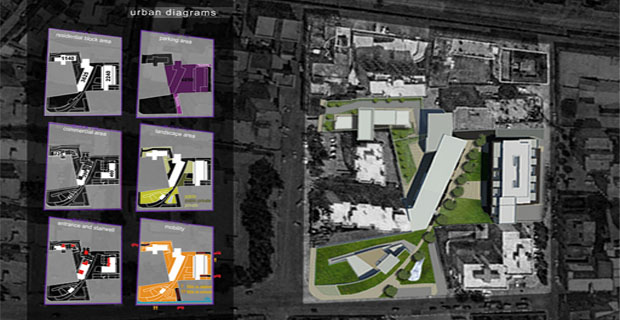 Planovolumetrico del progetto
