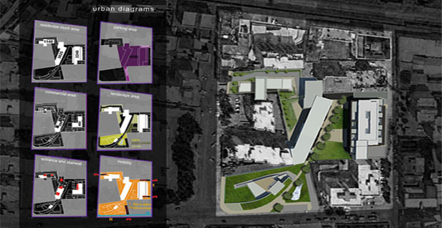 Planovolumetrico del progetto