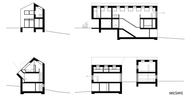 sunlight-house-guadagno-solare-e