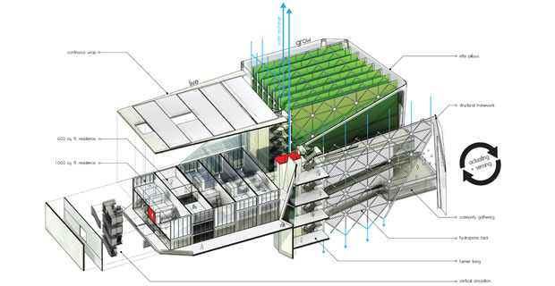 vertical-farm-abitazioni-california-e