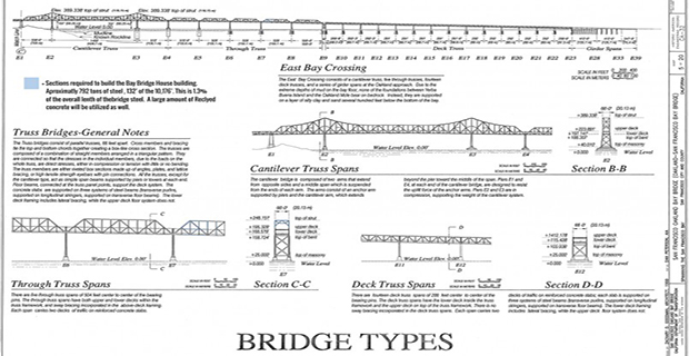 ponte-san-francisco-b