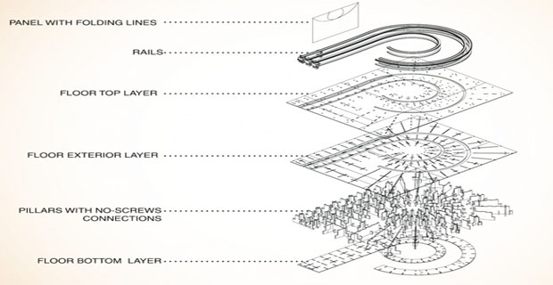 pop-up-apartment-c