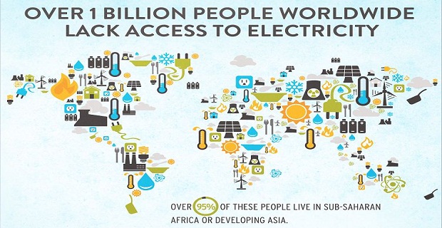 sustainable-energy-onu-b