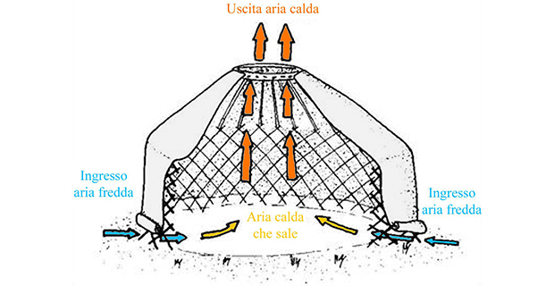 tenda-tradizione-nomade-i