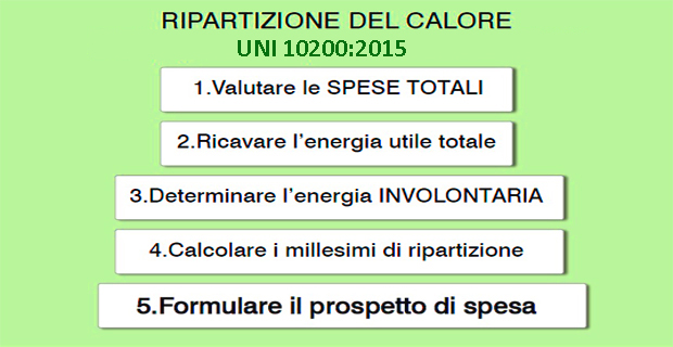 contabilizzazione-termoregolazione-sanzioni-d