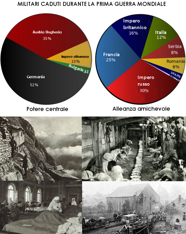 guerra-tutela-memoria-b