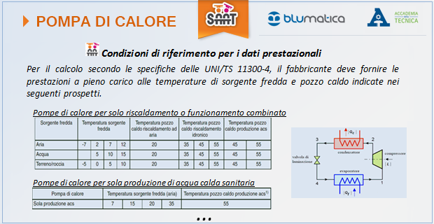 nuovi-decreti-prestazioni-c