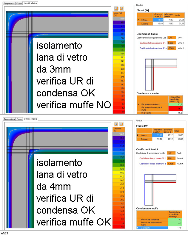 Calcolo dei ponti termici con i software