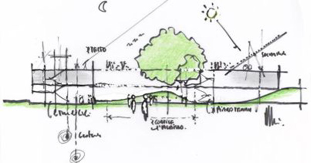 Edilizia scolastica: l'idea nello schizzo di Renzo piano 