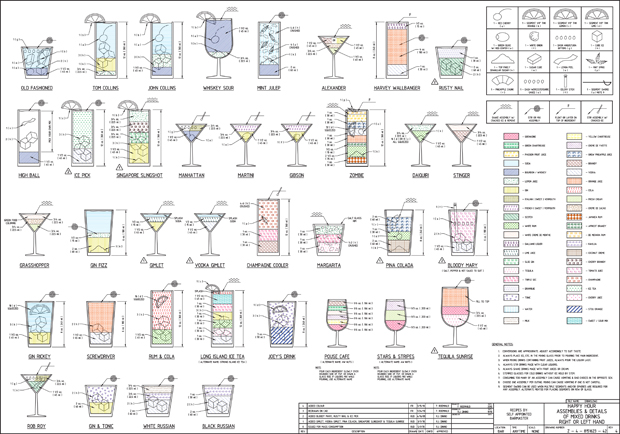 Guida Ai Drink Bevande Alcoliche In Formato Dwg