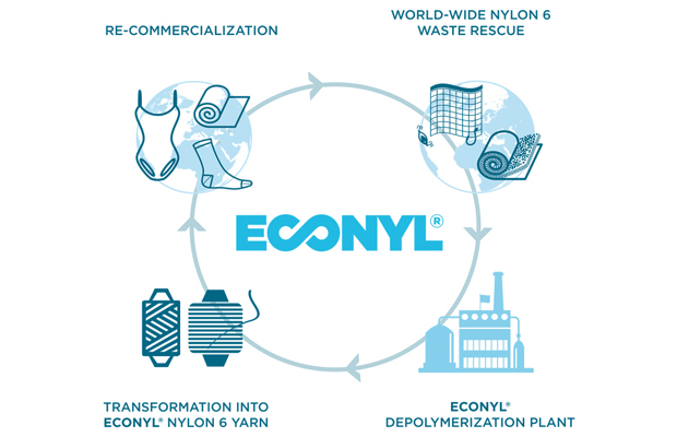 tessuti-ecologici-c