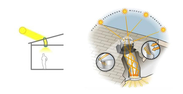 Tubi-luce-c