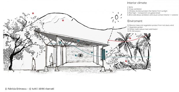 biblioteca-bambini-kilimanjaro-c