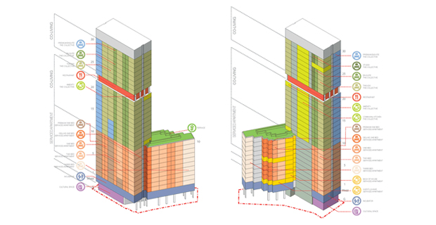  Schema Cohousing, The Collective Stratford, PLP Architecture. 