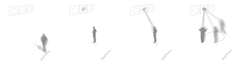 progetti-digitali-citta-i