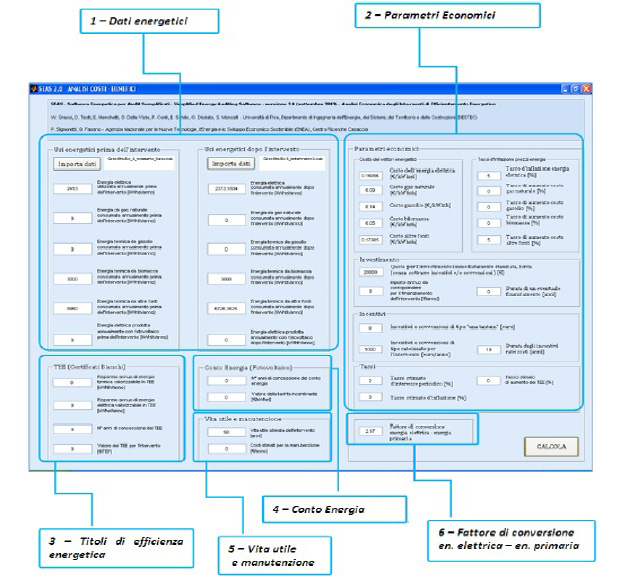 seas-software-diagnosi-c