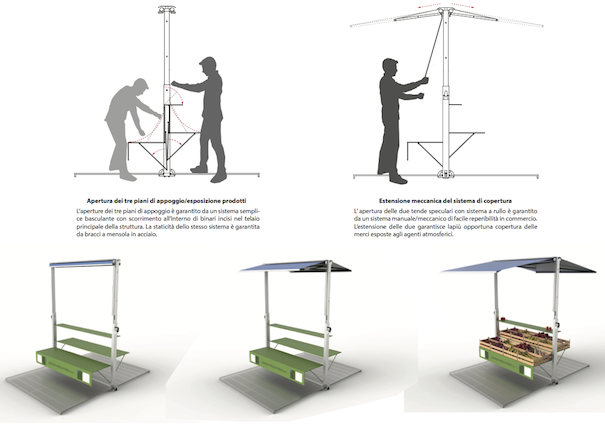 smart-eco-stand-e