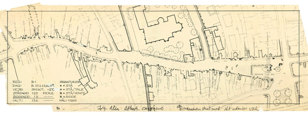  Uno dei primi Rilievi sistematici delle persone che sostano, si siedono, aspettano e chiacchierano lungo lo Støget in Copenaghen, inverno ed estate 1968. (immagine Archivio Gehl).