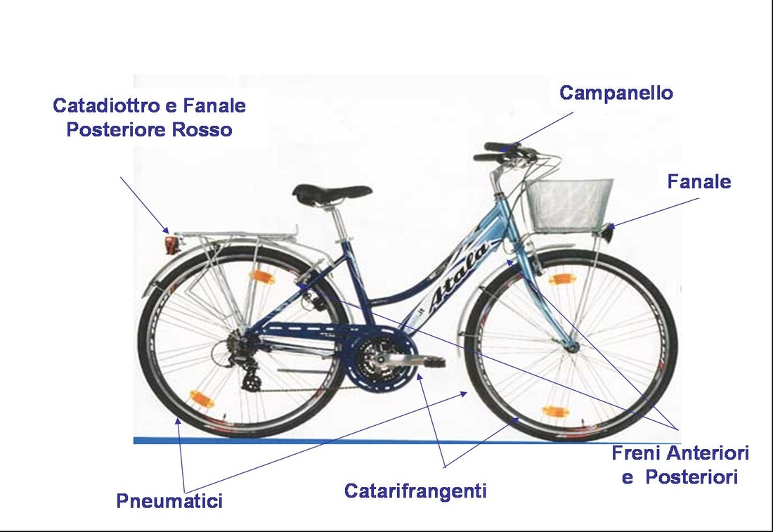 ciclisti automobilisti regole b