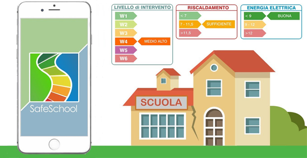 App SafeSchool 4.0 di Enea