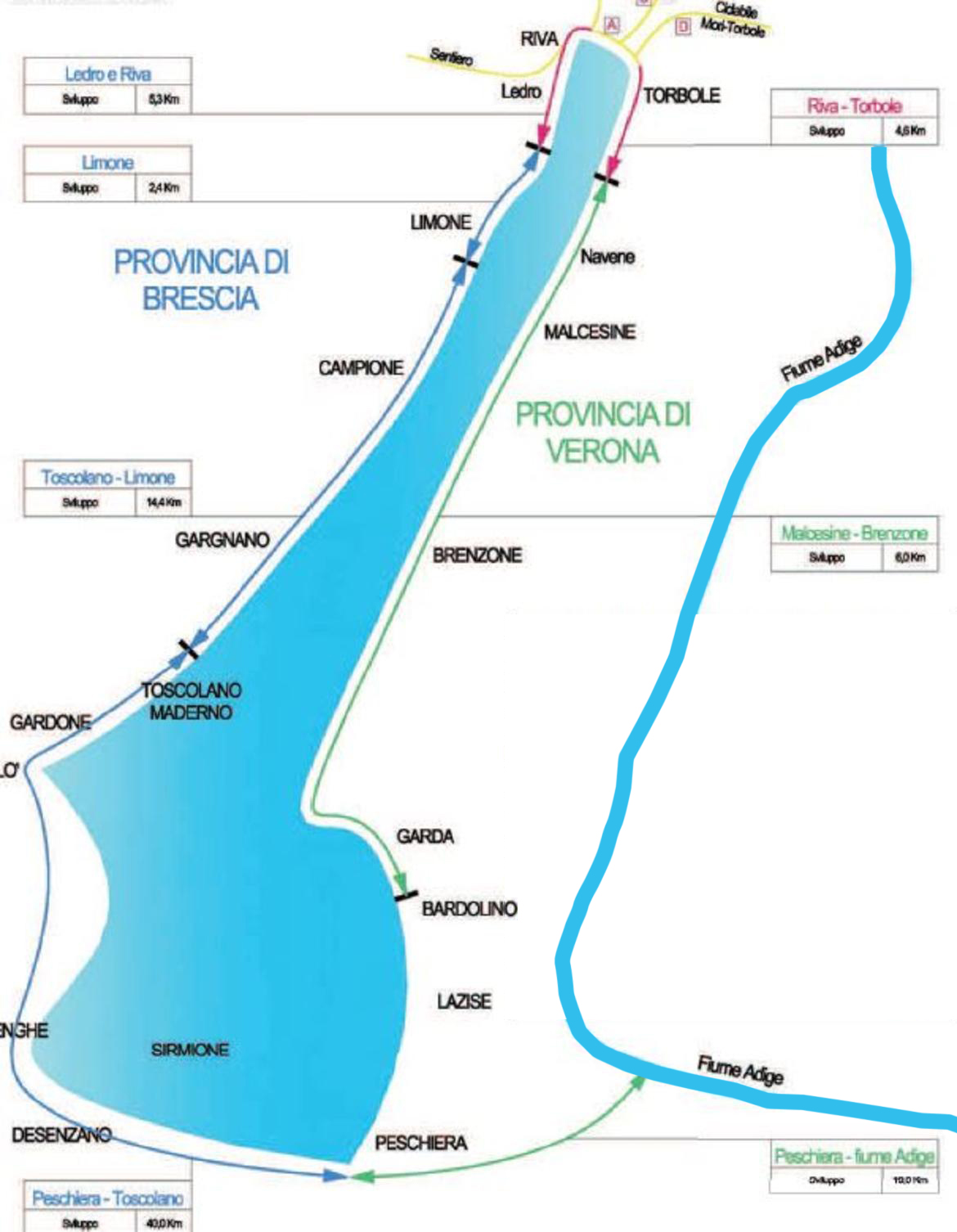 Il percorso per bici di Garda by Bike