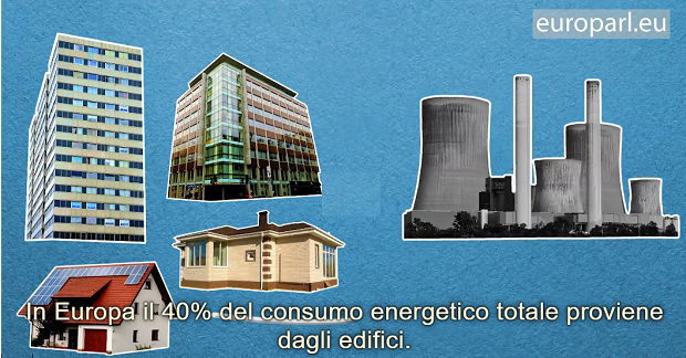 La direttiva europea per l'efficienza energetica degli edifici in pillole.