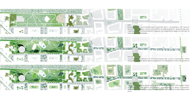 Il circuito biologico del parco urbano di Copenhagen