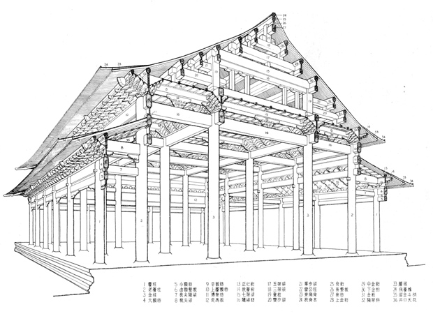 L'assonometria nel primo trattato di architettura cinese