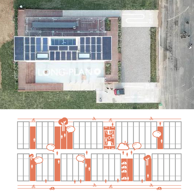 Schema del quartiere tipo delle Long Plan