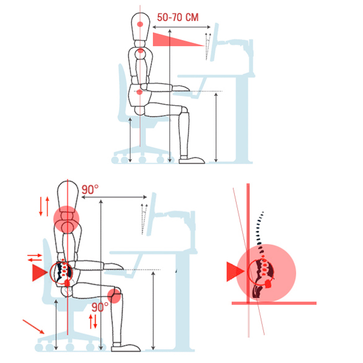 Schemi di antropometria per il design
