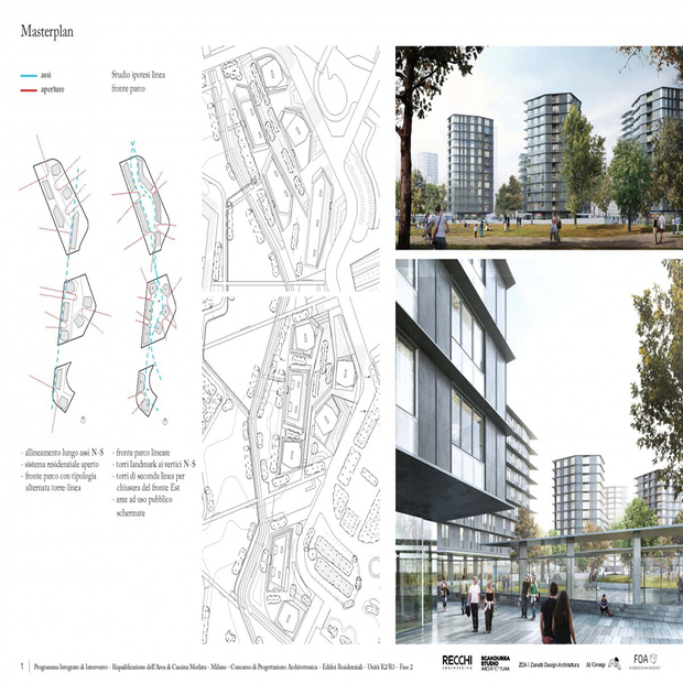 Il masterplan del quartiere UpTown a Milano.