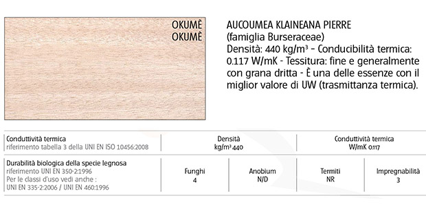 Il compensato di legno okumè del progetto Accupoli.