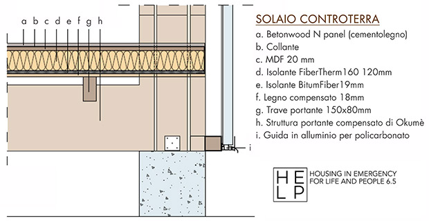 Il dettaglio del solaio del progetto Accupoli.