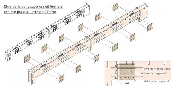 Gli incastri del sistema costruttivo di Accupoli.